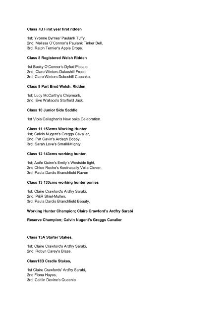 Mullingar Show Results 2011