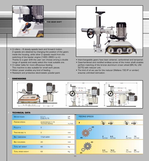 AUTOMATIC FEEDERS