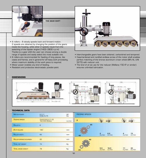 AUTOMATIC FEEDERS