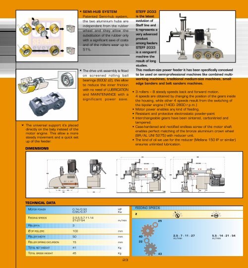 AUTOMATIC FEEDERS