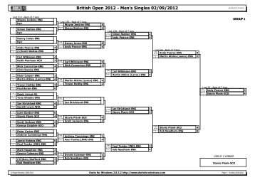 British Open 2012 - Men's Singles 02/09/2012
