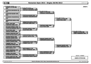 Romanian Open 2013 - Singles 28/09/2013