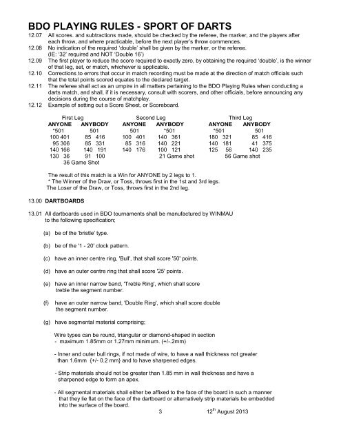 BDO PLAYING RULES - SPORT OF DARTS