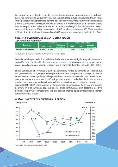 ESTUDIO DE MERCADO DE LA VIVIENDA SOCIAL EN LA CIUDAD DE CHIMBOTE