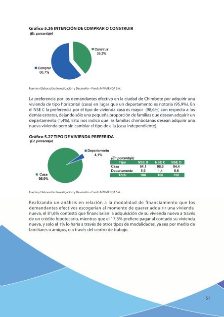 ESTUDIO DE MERCADO DE LA VIVIENDA SOCIAL EN LA CIUDAD DE CHIMBOTE