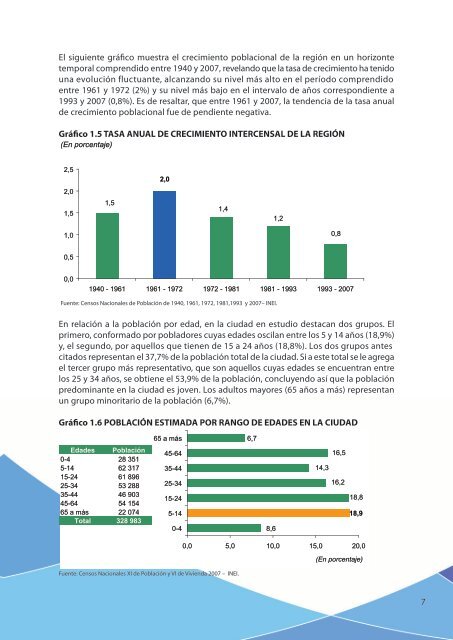 ESTUDIO DE MERCADO DE LA VIVIENDA SOCIAL EN LA CIUDAD DE CHIMBOTE