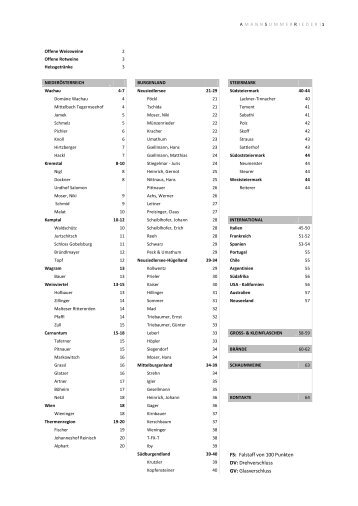 Preisliste September 2011.pdf - Summer Weine