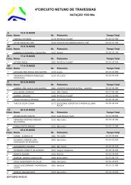 4ºCIRCUITO NETUNO DE TRAVESSIAS - ypseventos