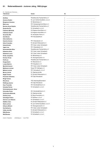 Reiterwettbewerb - Junioren Jahrg. 1992+jünger 01. - Die Meldestelle