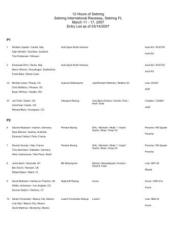 2007 ALMS Entries