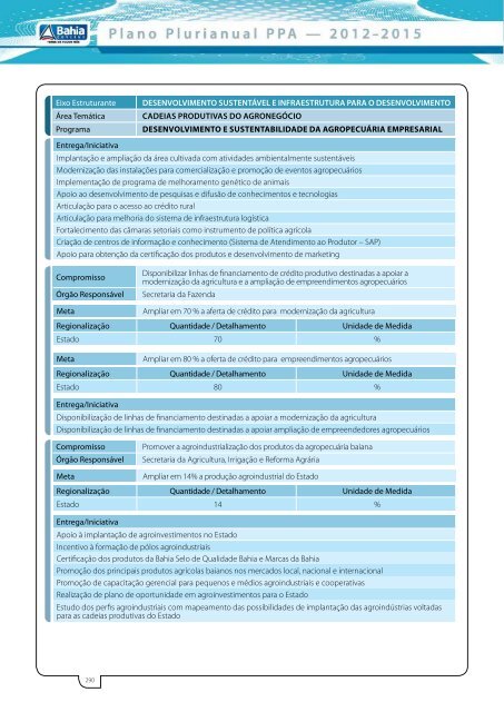 Plano Plurianual PPA 2012-2015