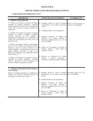 Instrução Normativa Nº 001/2008 - Anexo Único - SEPLAN