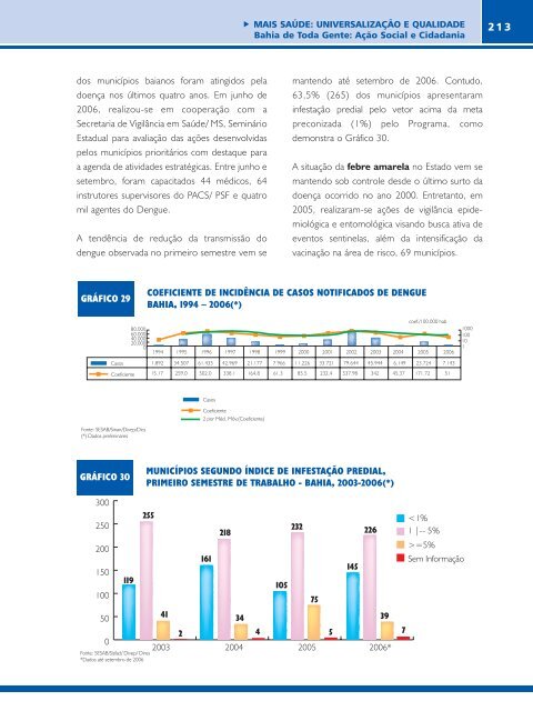 Untitled - Secretaria do Planejamento do Estado da Bahia - Governo ...