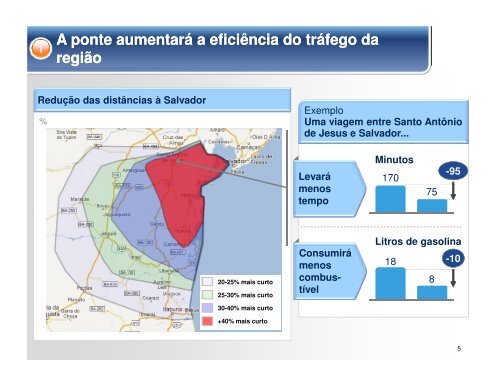 Apresentação - Secretaria do Planejamento do Estado da Bahia