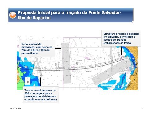 Apresentação - Secretaria do Planejamento do Estado da Bahia