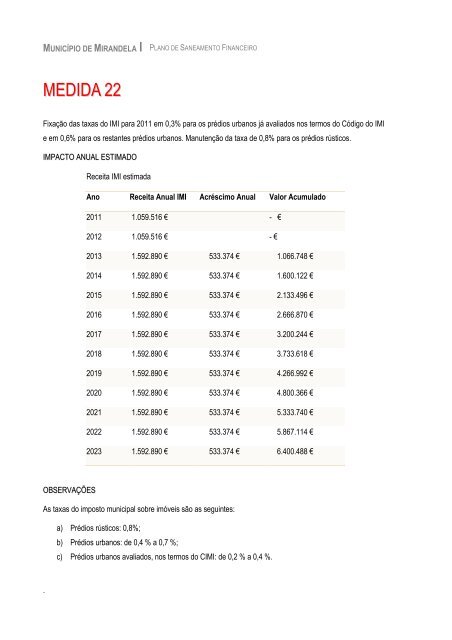 PLANO DE SANEAMENTO FINANCEIRO