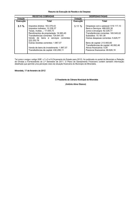 SessÃ£o OrdinÃ¡ria da Assembleia Municipal de Mirandela de 27 de ...