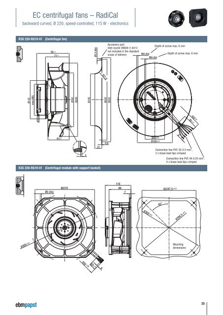 EC/AC centrifugal fans RadiCal