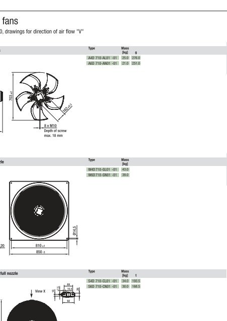 Axial fans