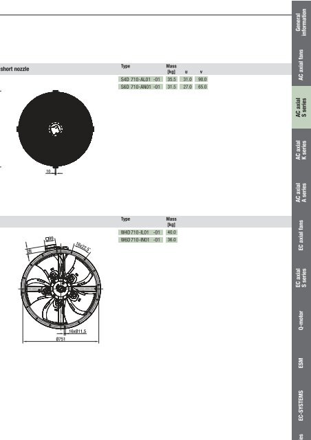 Axial fans