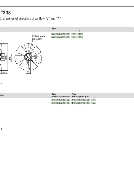 Axial fans