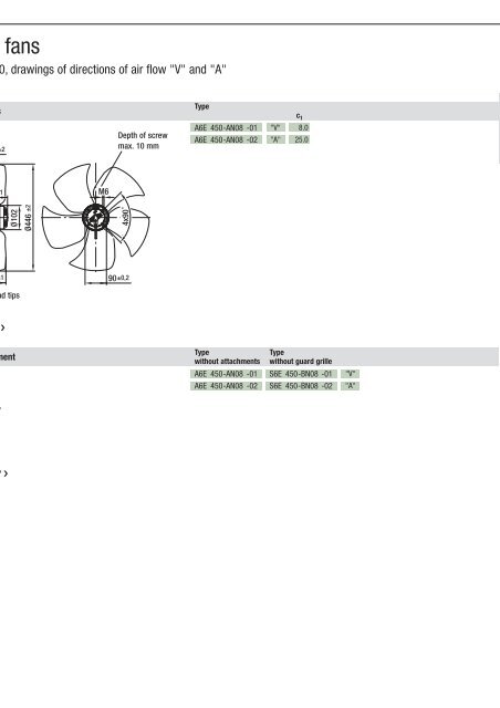 Axial fans