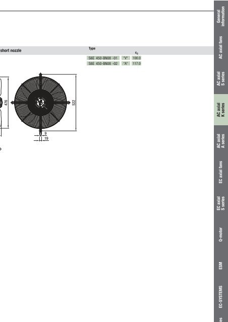 Axial fans