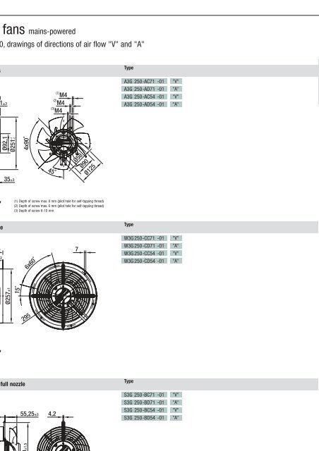 Axial fans