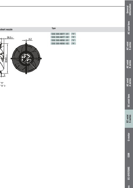 Axial fans