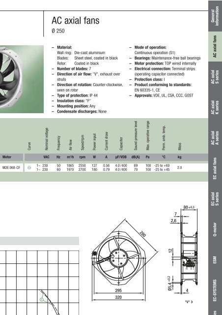 Axial fans