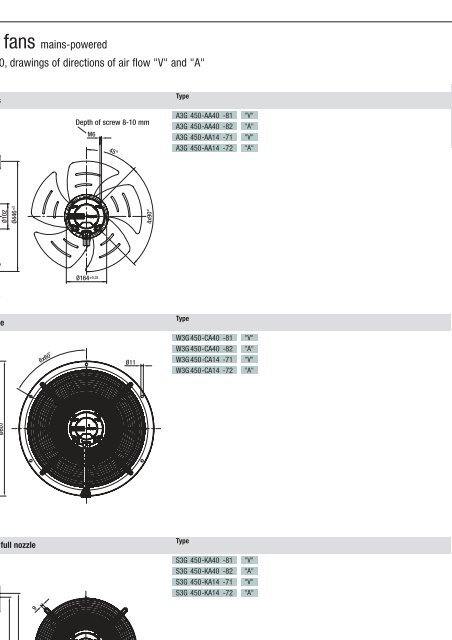 Axial fans