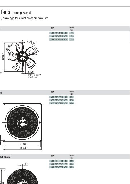 Axial fans