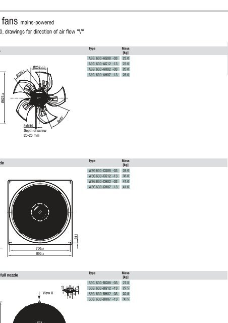 Axial fans