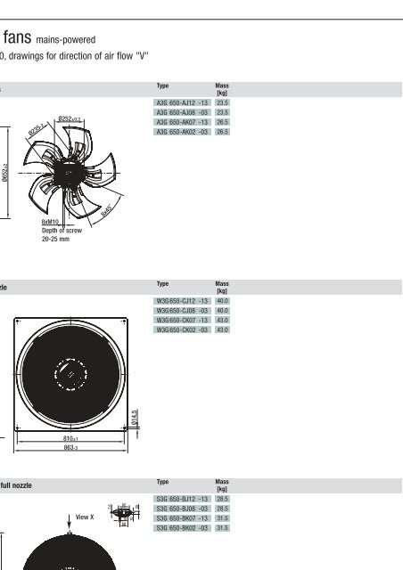 Axial fans