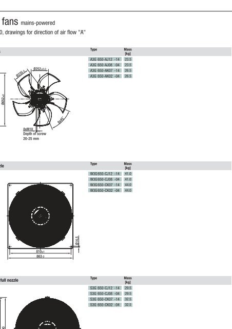 Axial fans