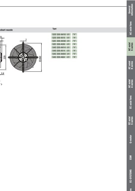 Axial fans