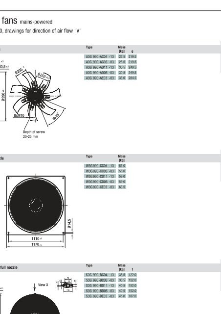 Axial fans