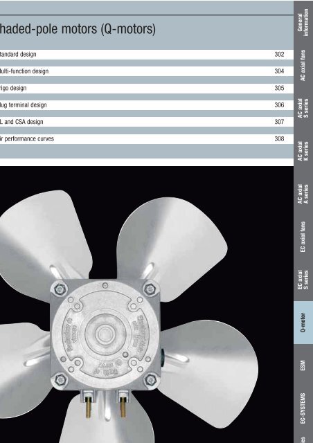 Axial fans