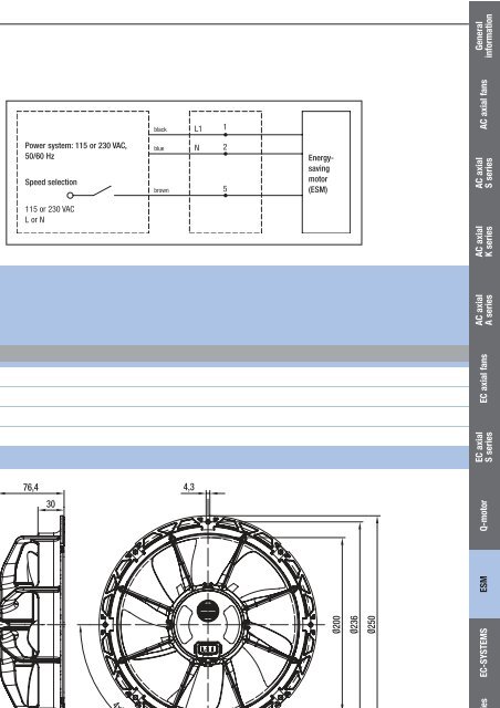 Axial fans