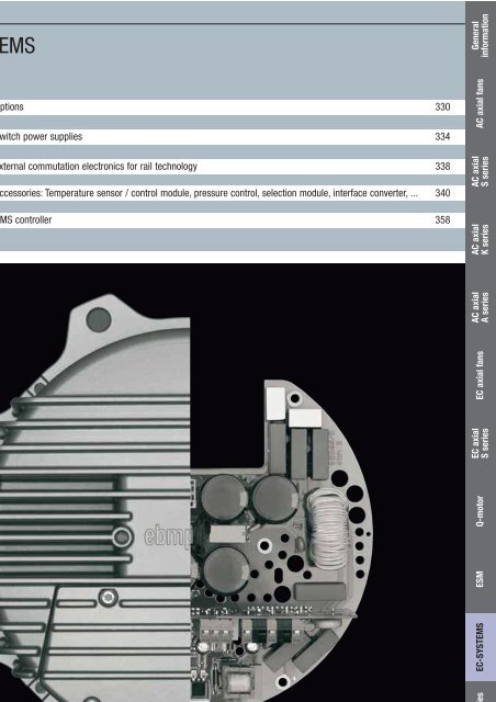 Axial fans