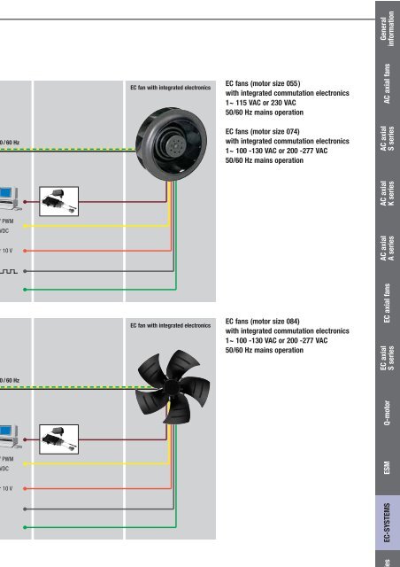 Axial fans