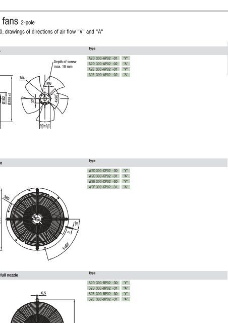 Axial fans