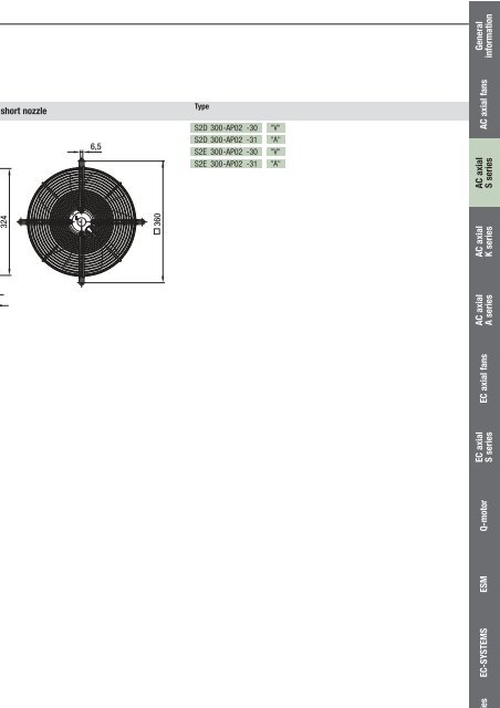 Axial fans