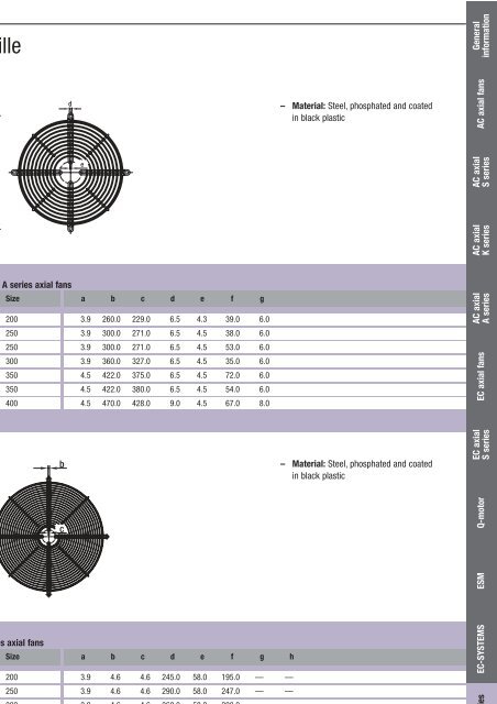 Axial fans