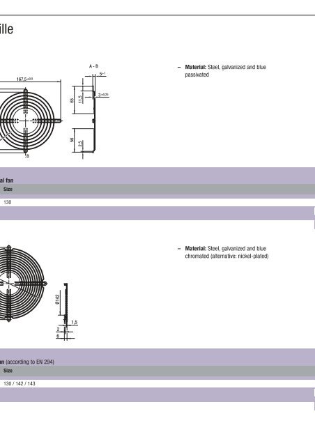 Axial fans