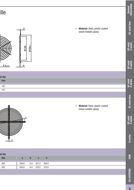 Axial fans