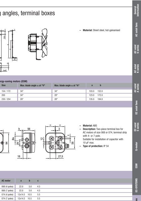 Axial fans