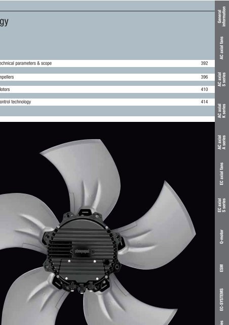 Axial fans