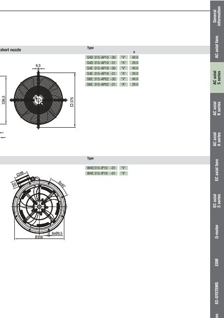 Axial fans