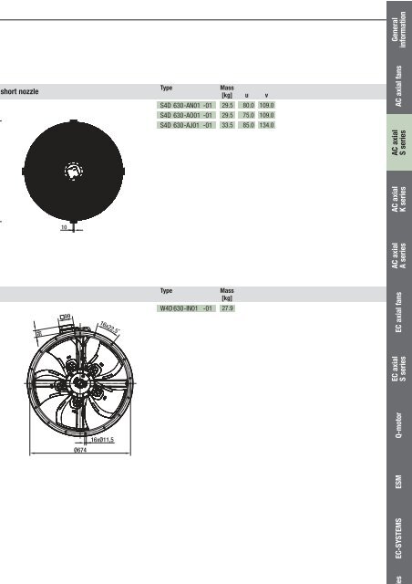 Axial fans